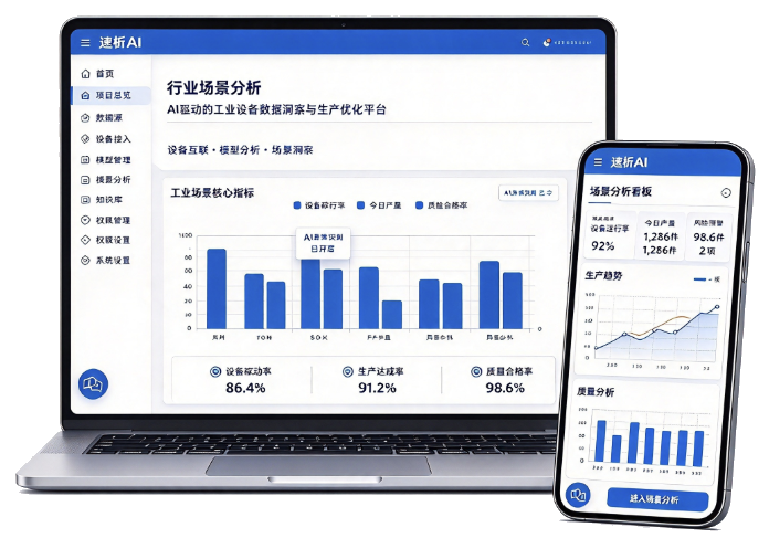 速析AI 产品界面：Web 端行业场景分析与手机端场景分析看板